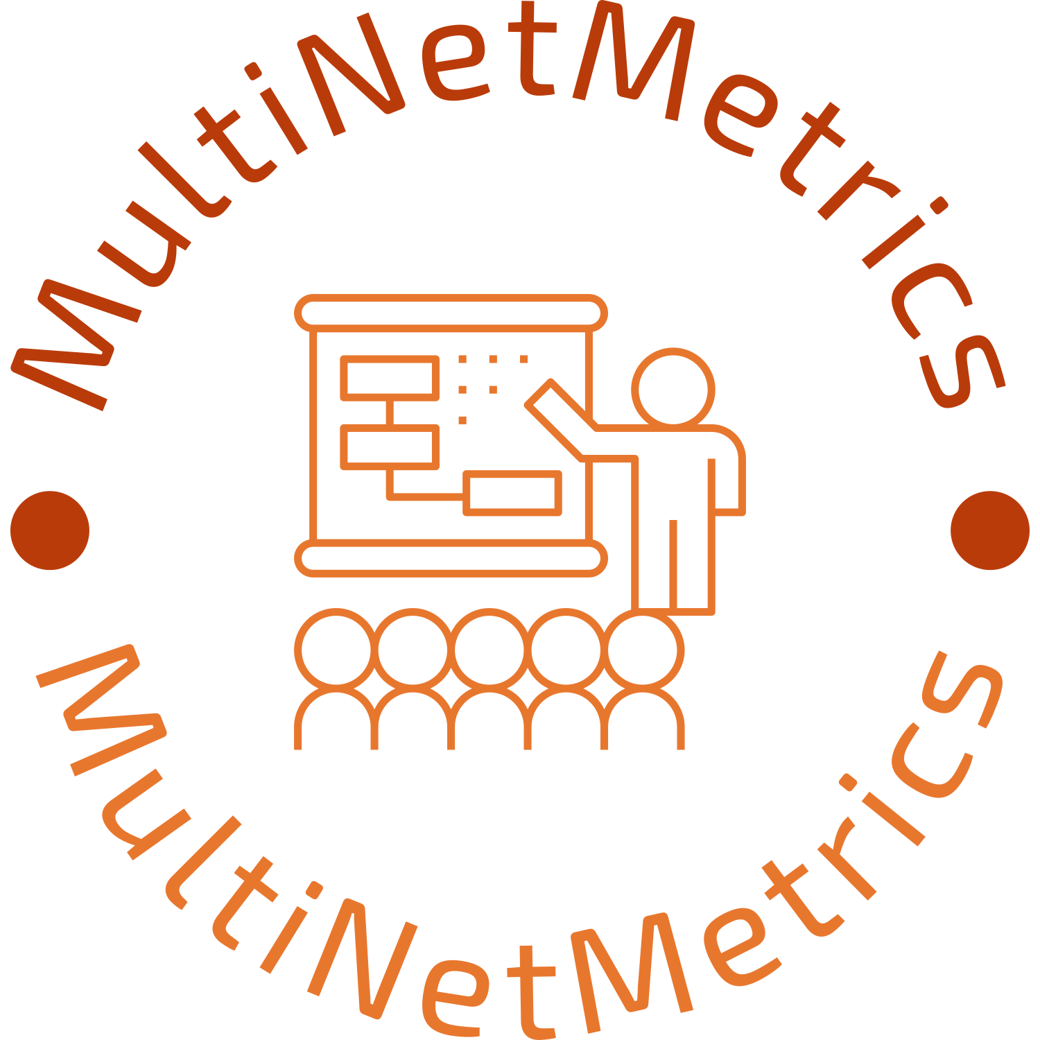 MultiNetMetrics